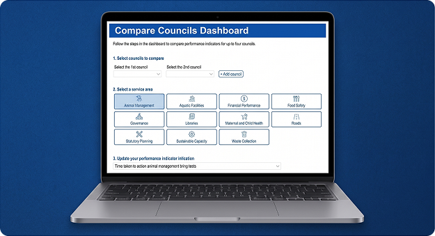 The rebuilt Compare Councils Dashboard shown on a laptop, a stepped interface for choosing councils, a service area and a performance indicator to compare.
